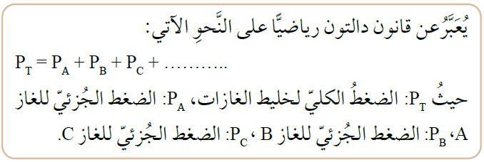 قانون دالتون للضغوط الجزئية